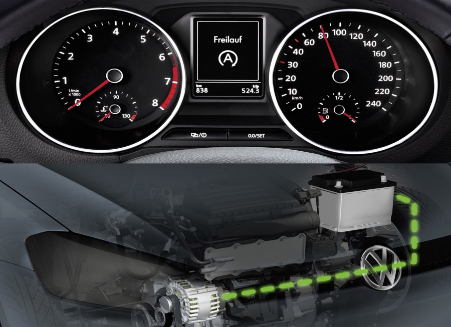 Η αλήθεια για τα mild hybrid: υβριδικά στο όνομα, όχι στην πράξη