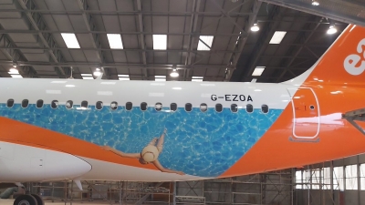 Η easyJet άνοιξε τις πωλήσεις σε πτήσεις και διακοπές για άνοιξη-καλοκαίρι 2022