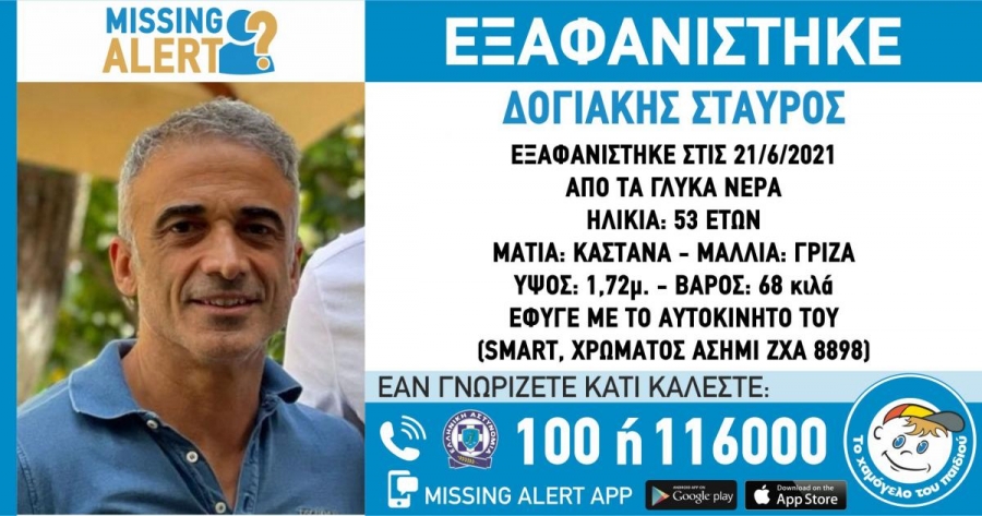 Βρέθηκε νεκρός ο επιχειρηματίας στην Αγία Παρασκευή ο Σταύρος Δογιάκης
