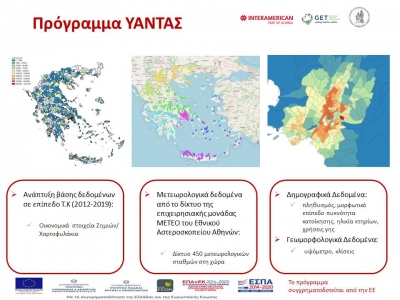 Έργο ΥΑΝΤΑΣ της Interamerican: Τα πρώτα αποτελέσματα μελέτης για τα ακραία καιρικά φαινόμενα