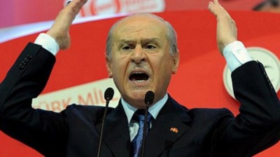 Νέες απειλές του ακροδεξιού Bahceli (Τουρκία) κατά Ευρώπης για την Ανατολική Μεσόγειο