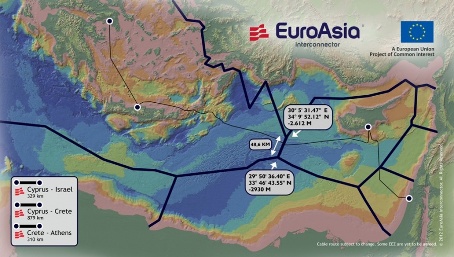 H ΕuroAsia Interconnector πιστή στις δεσμεύσεις της και στα χρονοδιαγράμματα για το έργο της ηλεκτρικής διασύνδεσης