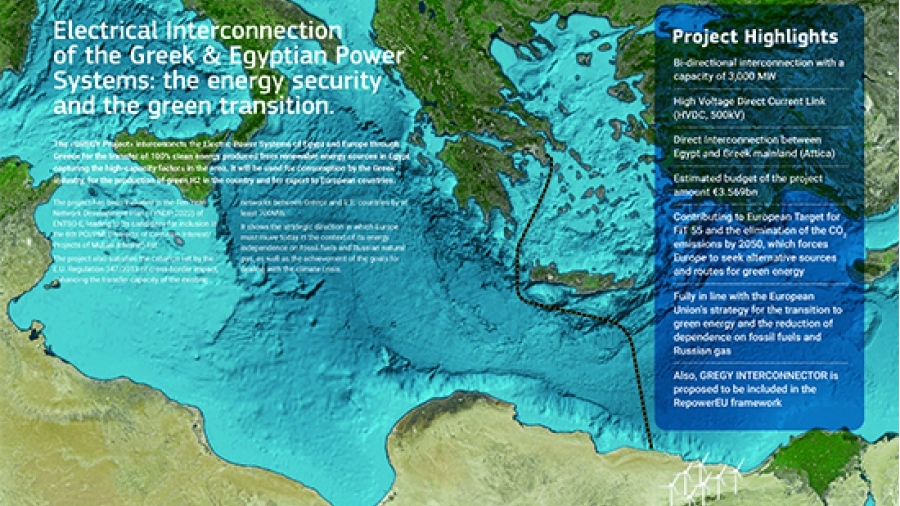 Η διασύνδεση Ελλάδας - Αιγύπτου απάντηση στην έκθεση της Mckinsey για έλλειψη γης για ΑΠΕ στην ΕΕ