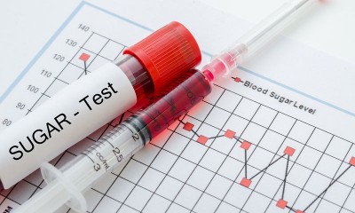 Σακχαρώδης Διαβήτης και COVID-19: Τι νεότερο υπάρχει για τη σχέση τους