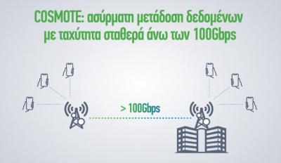 Cosmote: Ασύρματη μετάδοση δεδομένων με ταχύτητα σταθερά άνω των 100Gbps
