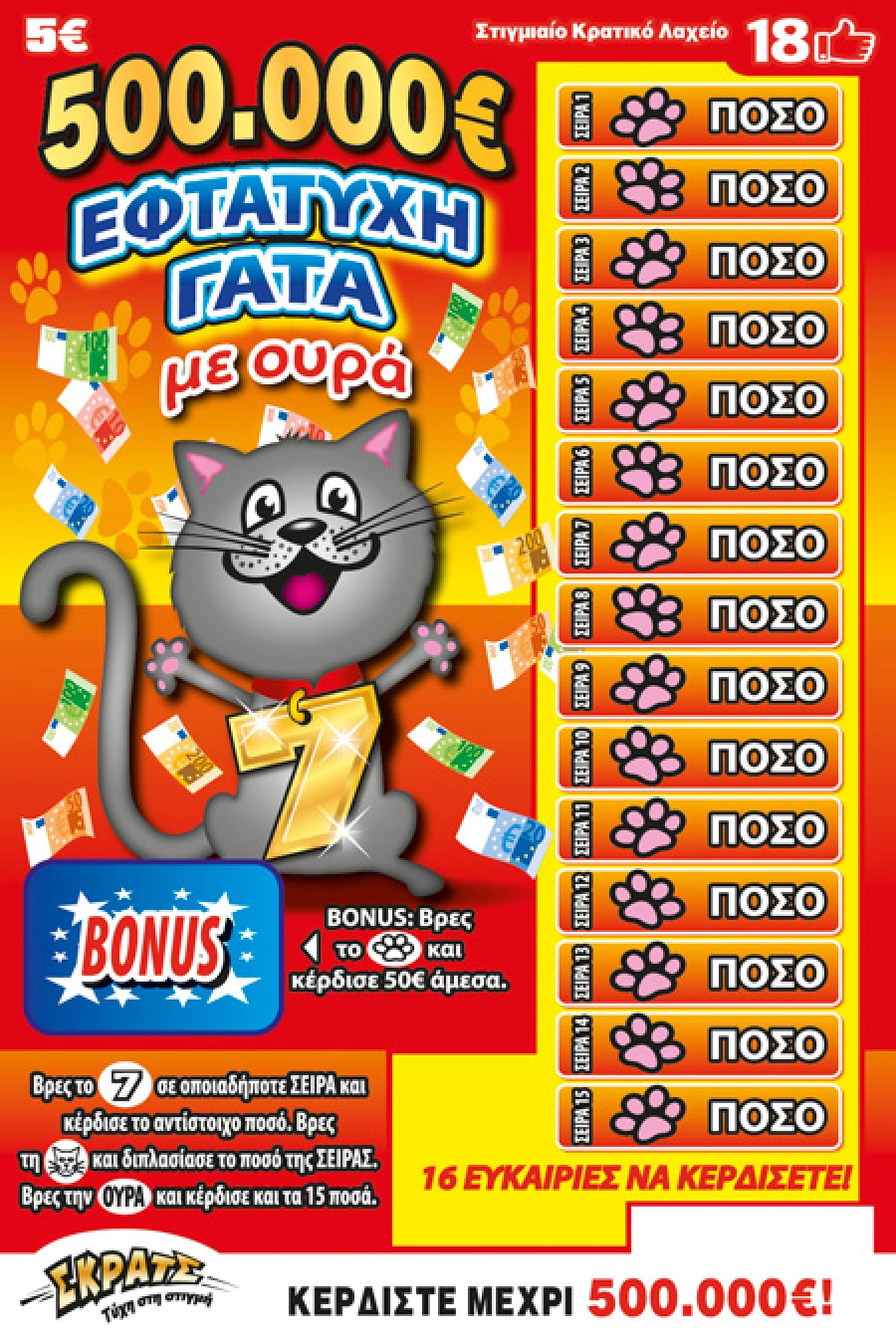 Η «Εφτάτυχη Γάτα» του ΣΚΡΑΤΣ μεγάλωσε και προσφέρει κέρδη έως 500.000 ευρώ