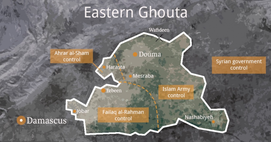 Ghouta Συρίας: Οι θύλακες των τρομοκρατών ISIS και Daesh και οι επιθέσεις με χημικά 2013-2018