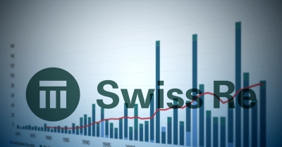 Ζημιές 878 εκατ. δολαρίων  εμφάνισε για το 2020 η Swiss Re