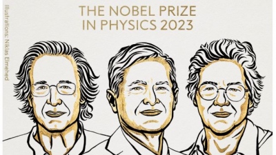 Νόμπελ Φυσικής στους Pierre Agostini, Ferenc Krausz, Anne L’Huillier