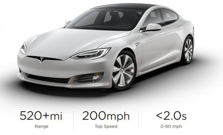 Το Model S Plaid θα είναι το απόλυτο Tesla!