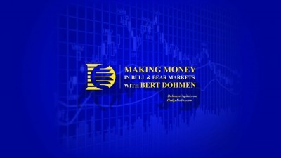 Dohmen Capital: Μη βιώσιμη η άνοδος στη Wall Street, έρχεται βίαιη διόρθωση