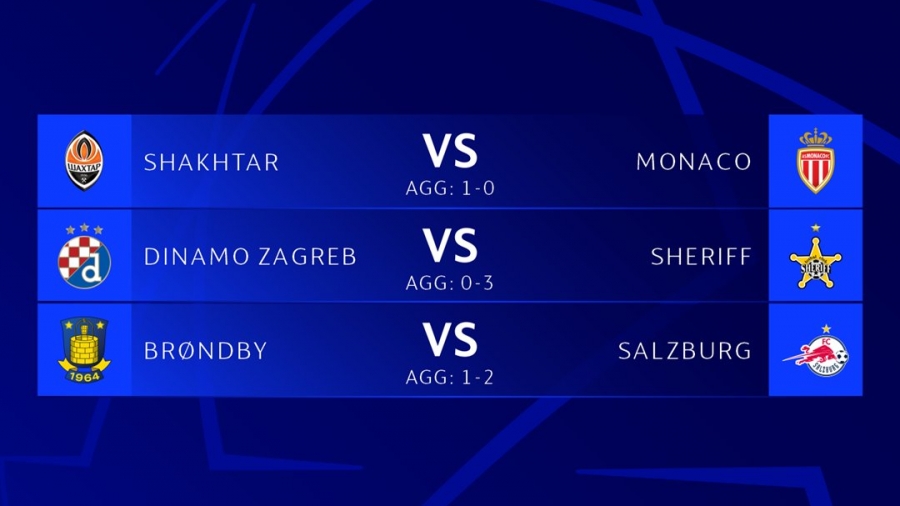 Κλείνουν τα τρία τελευταία εισιτήρια για τους ομίλους του Champions League