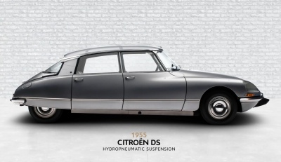 Ένας… άνετος αιώνας από την Citroen!