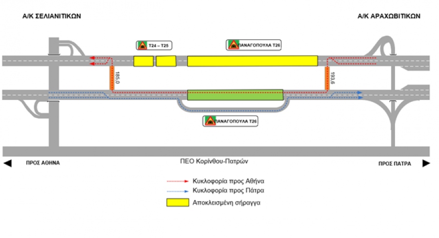 Εργασίες βαριάς συντήρησης στις σήραγγες της Παναγοπούλας