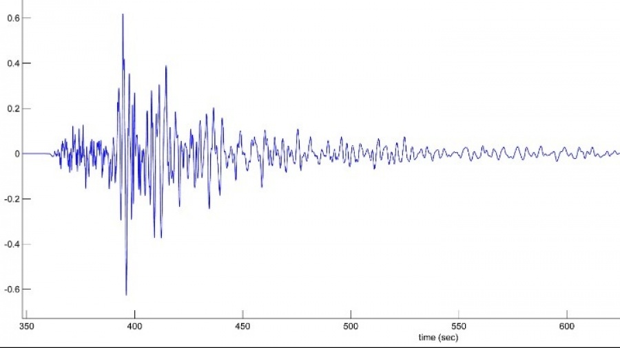Σεισμική δόνηση 4 Ρίχτερ έγινε αισθητή σε περιοχές της Αχαΐας